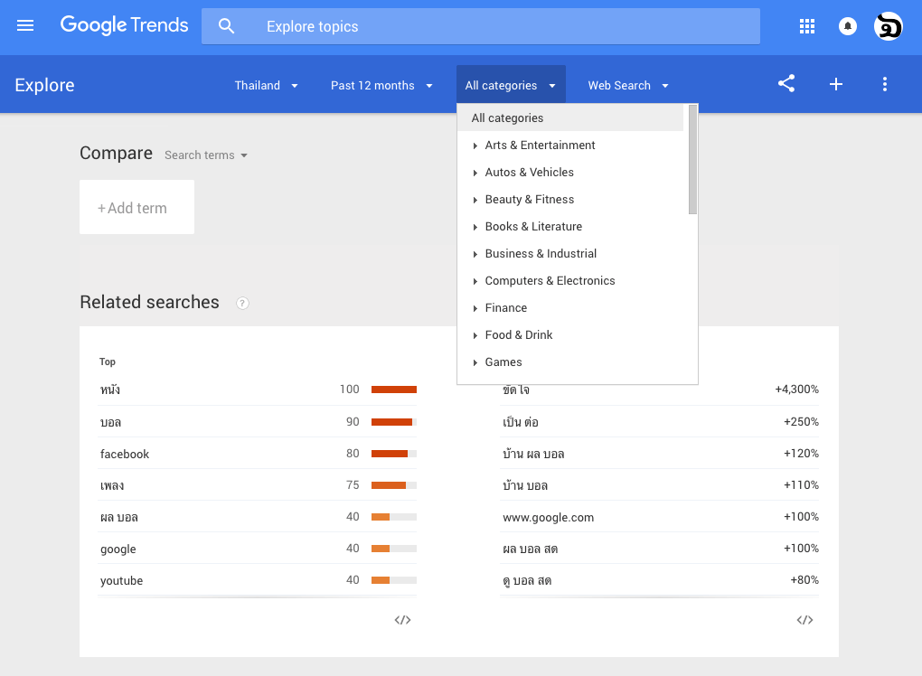 Explore Google Trends data