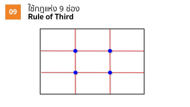 ใช้กฏแห่ง 9 ช่อง